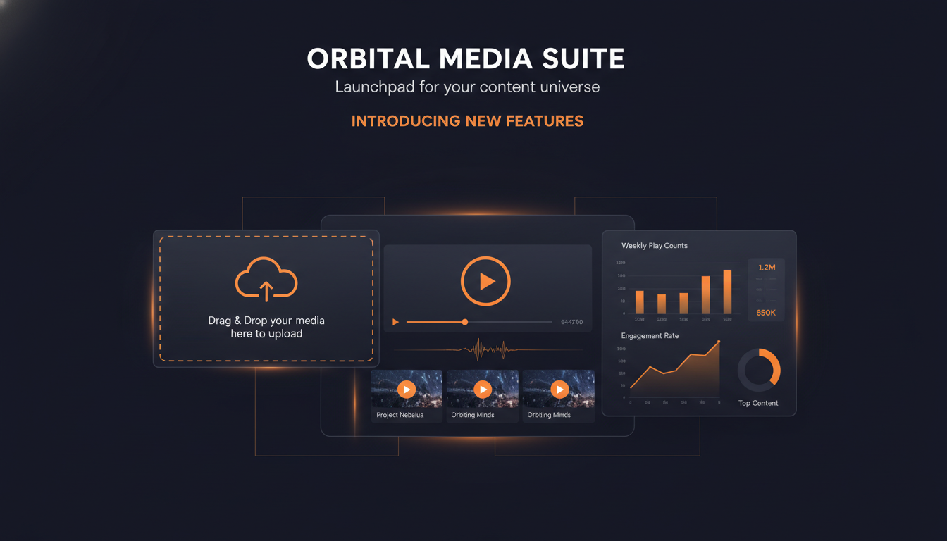 Presentazione delle funzionalita di eCommercePlayer: upload drag-and-drop, media player e dashboard analitico